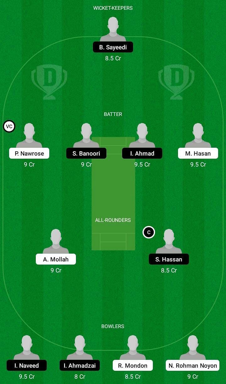 BD-U19 vs AF-U19 Dream11 Fantasy Tip #1