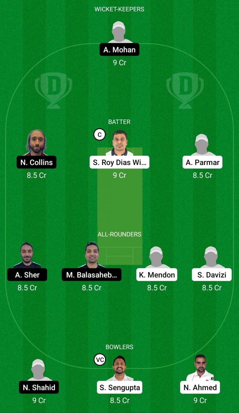 Dream11 Team for Czech Republic vs Finland - European Cricket Championship T10 2021.