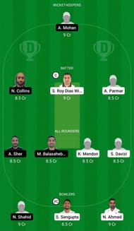 Dream11 Team for Czech Republic vs Finland - European Cricket Championship T10 2021.