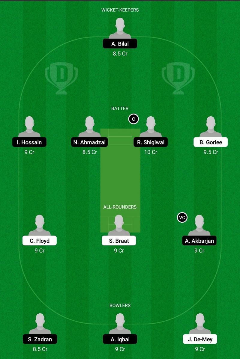 NED XI vs AUS Dream11 Team - 2