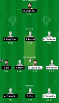 KB vs KH Dream11 Team - 2