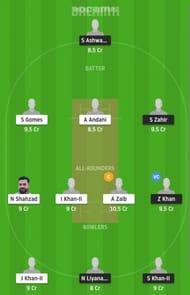 HUN vs POR Dream11 Fantasy Suggestion #1 - European Cricket Championship