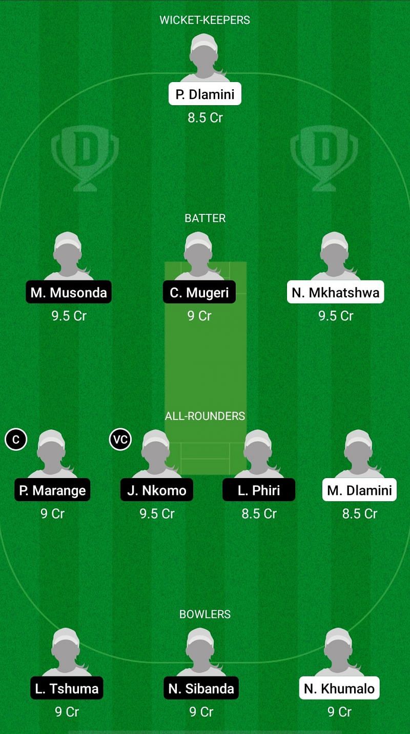 SWA-W vs ZM-W Dream11 Prediction Today