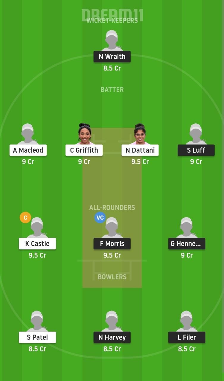 WS vs SUN Dream11 Fantasy Suggestion #1 - English Women’s ODD