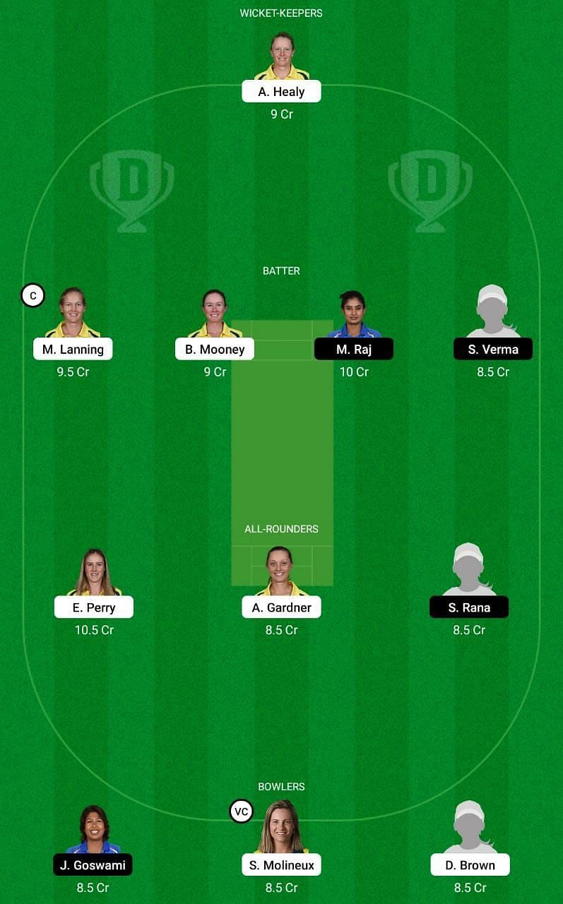 AU-W vs IN-W Dream11 Fantasy Tip #2