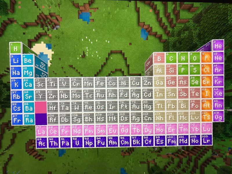 A periodic table of elements for Minecraft: Education Edition (Image via Reddit user u/Golden_Cat_Gamer)