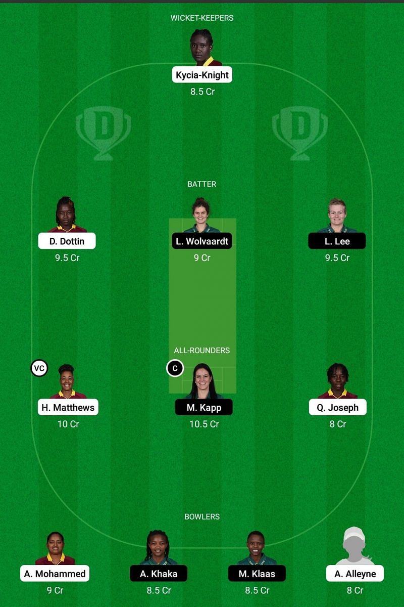 WI-W vs SA-W Dream11 Team - 1