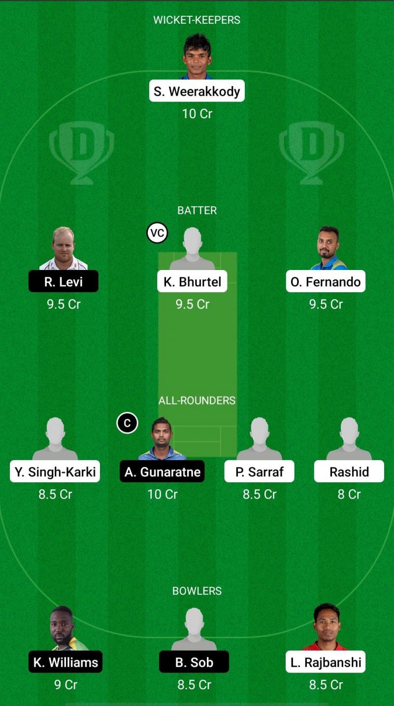 LP vs PR Dream11 Prediction - Everest Premier League T20