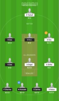 BRB vs KAH Dream11 Fantasy Suggestion #1