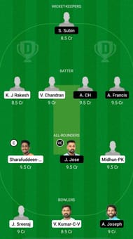 PRC vs ENC Dream11 Prediction - KCA Club Championship