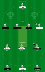 LUX vs ROM Dream11 Fantasy Tip #2 - Continental Cup