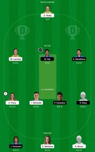 AU-W vs IN-W Dream11 Fantasy Tip #1