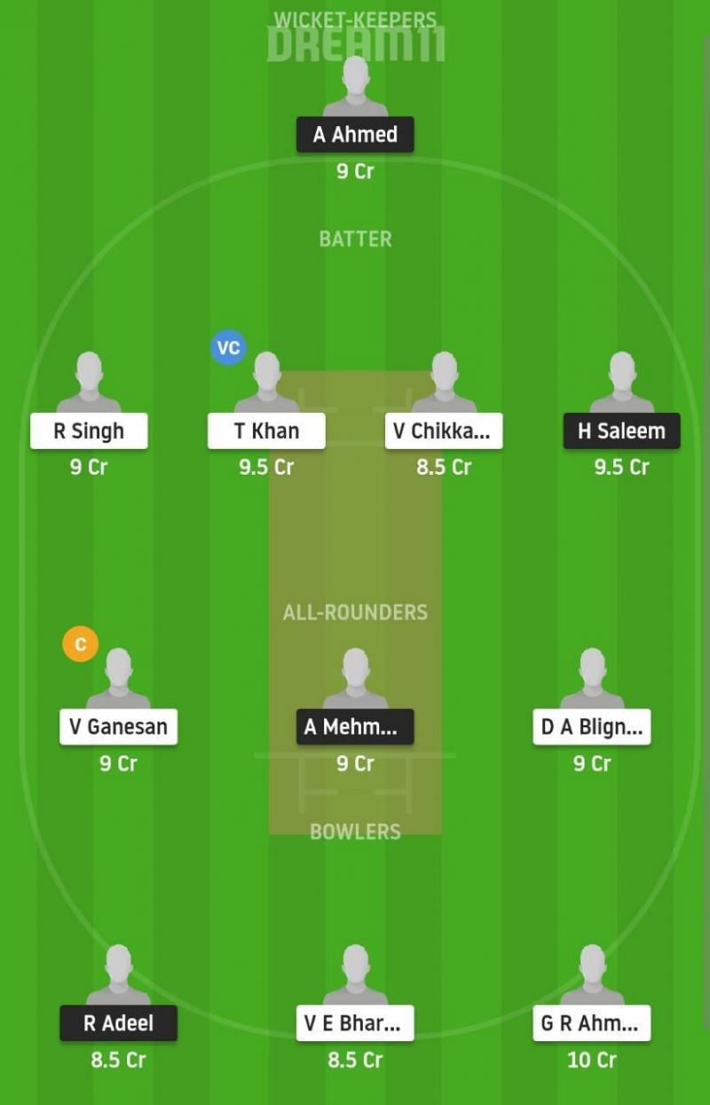 Ideas for SPA vs GER Dream11 Ideas # 2