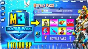 BGMI Season M3 RP leaks: Full list of rewards revealed