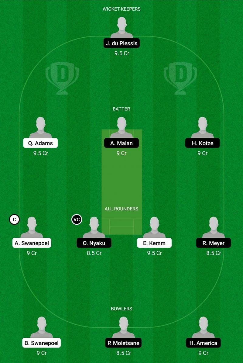 NC vs SWD Dream11 Team - 1