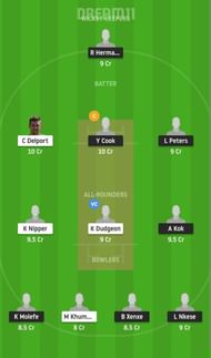 MPR vs TUS Dream11 Fantasy Suggestion #1