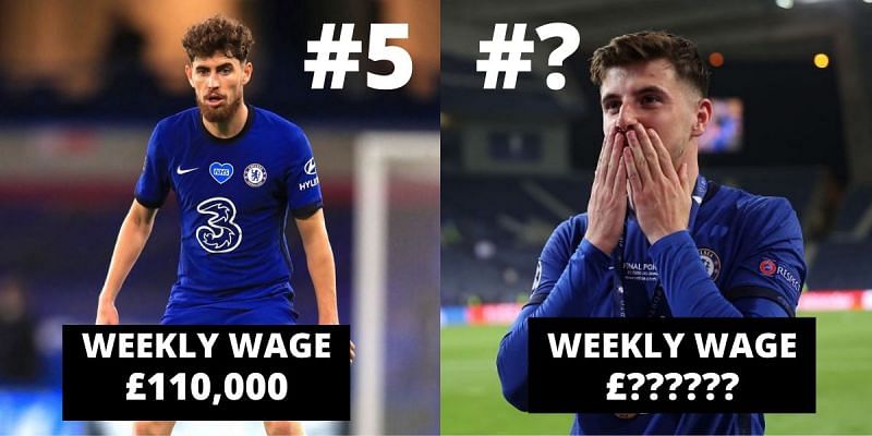 5 Most Underpaid Chelsea Players Right Now