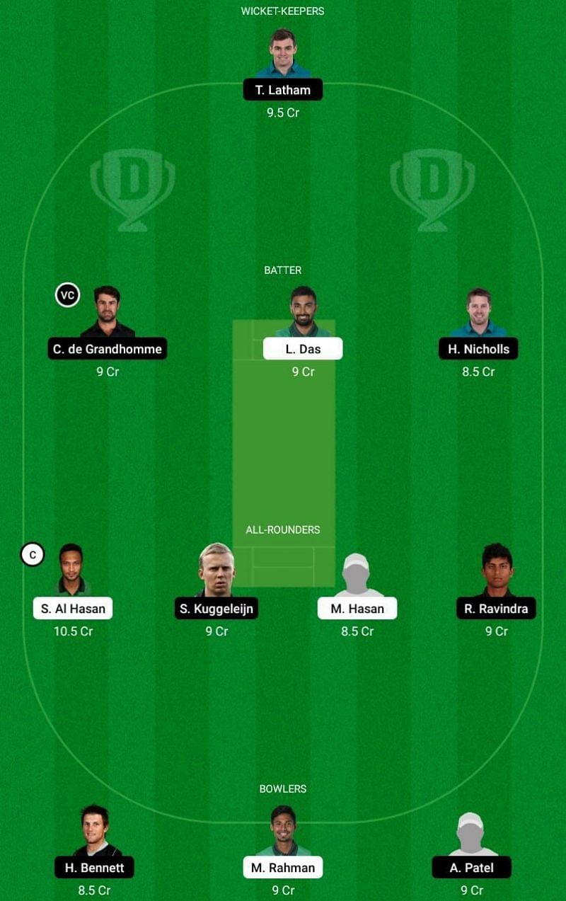 BAN vs NZ Dream11 Fantasy Tip #1