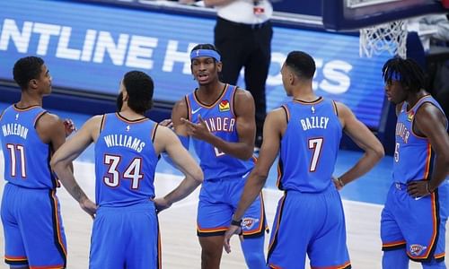 Oklahoma City Thunder in 2021 [Source: USA Today]