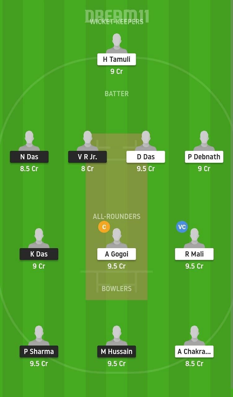 BRB vs KAH Dream11 Fantasy Suggestion #2