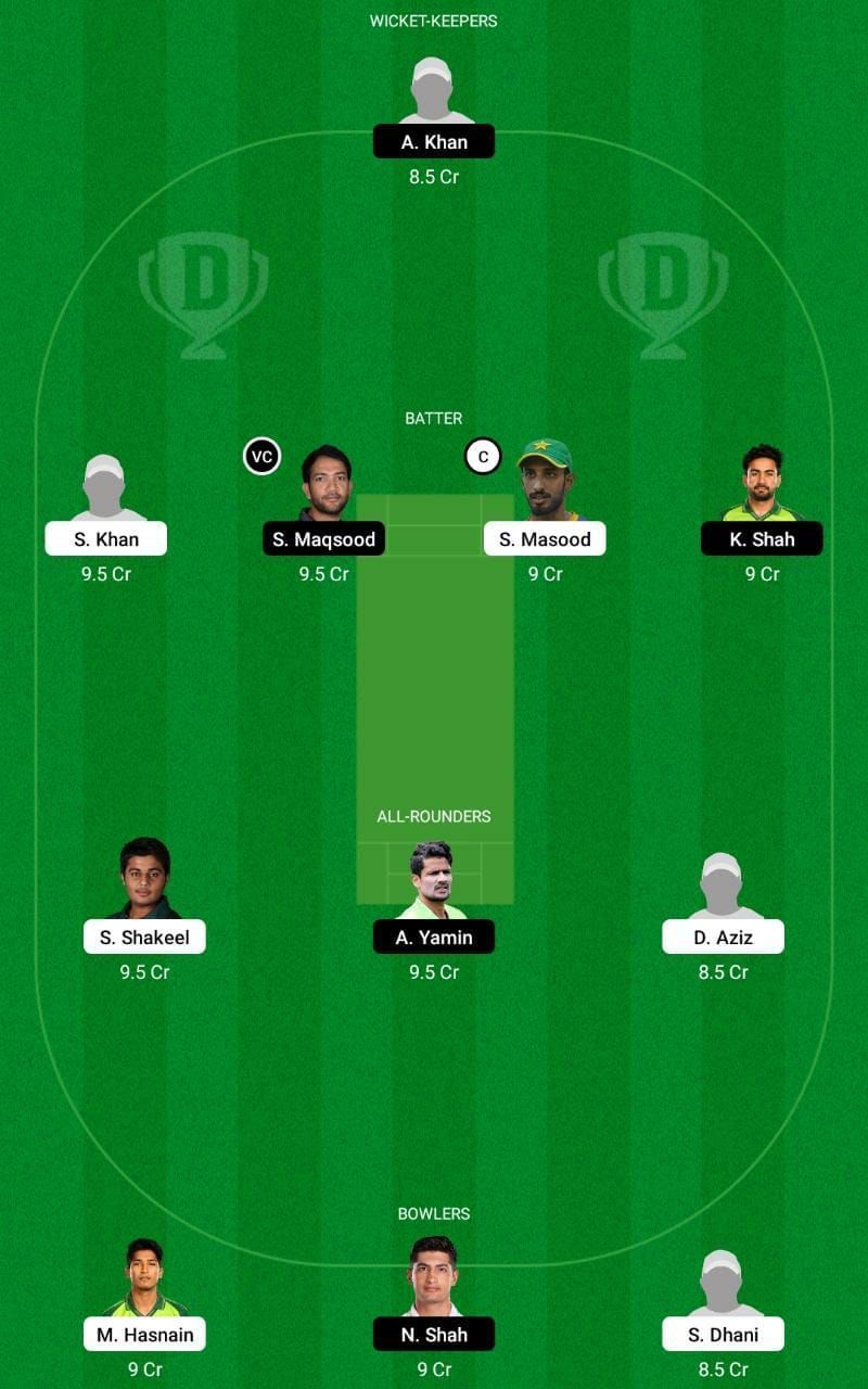 SIN vs SOP Dream11 Fantasy Tip #1 - National T20 Cup