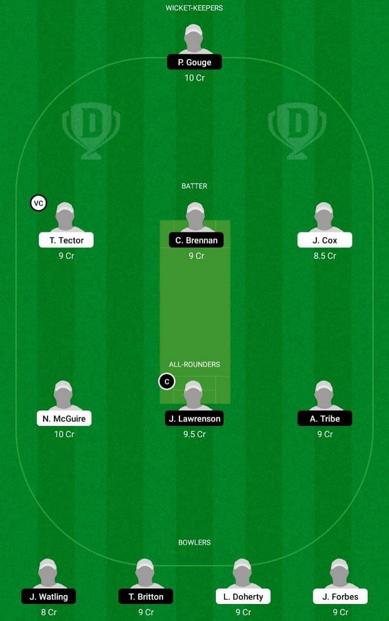 IRE-Y vs JER-Y Dream11 Fantasy Tip #1