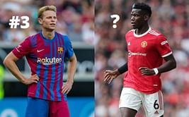5 most complete midfielders in football right now (2021)