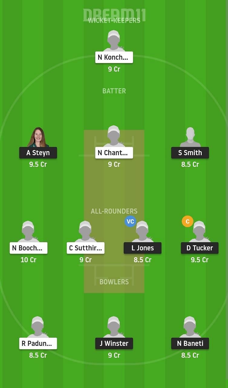 SAW-E vs TL-W Dream11 Fantasy Suggestion #2