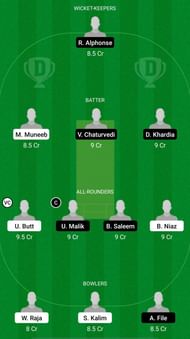 LIE vs KAM Dream11 Prediction - ECS T10 Capelle