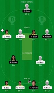 Dream11 Team for CHA-W vs STR-W - Pakistan Cup Women’s One-Day 2021-22