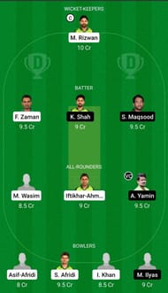 KHP vs SOP Dream11 Team -1