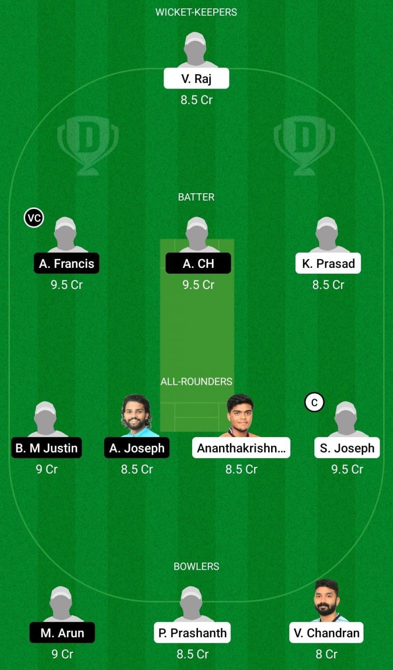 Dream11 Team for Masters Cricket Club vs Eranakulam Cricket Club - Kerala Club Championship 2021.