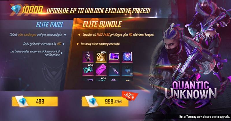 The Elite Bundle will cost 999 diamonds and provides 50 badges (Image via Free Fire)