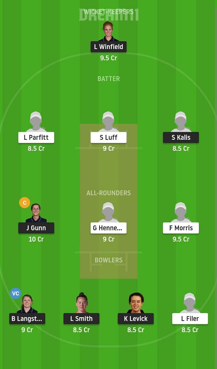 NOD vs WS Dream11 Fantasy Suggestion #1