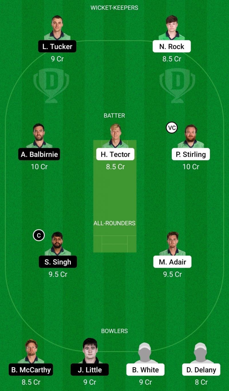 Dream11 Team for Northern Knights vs Leinster Lightning - Ireland Inter-Provincial T20 2021.