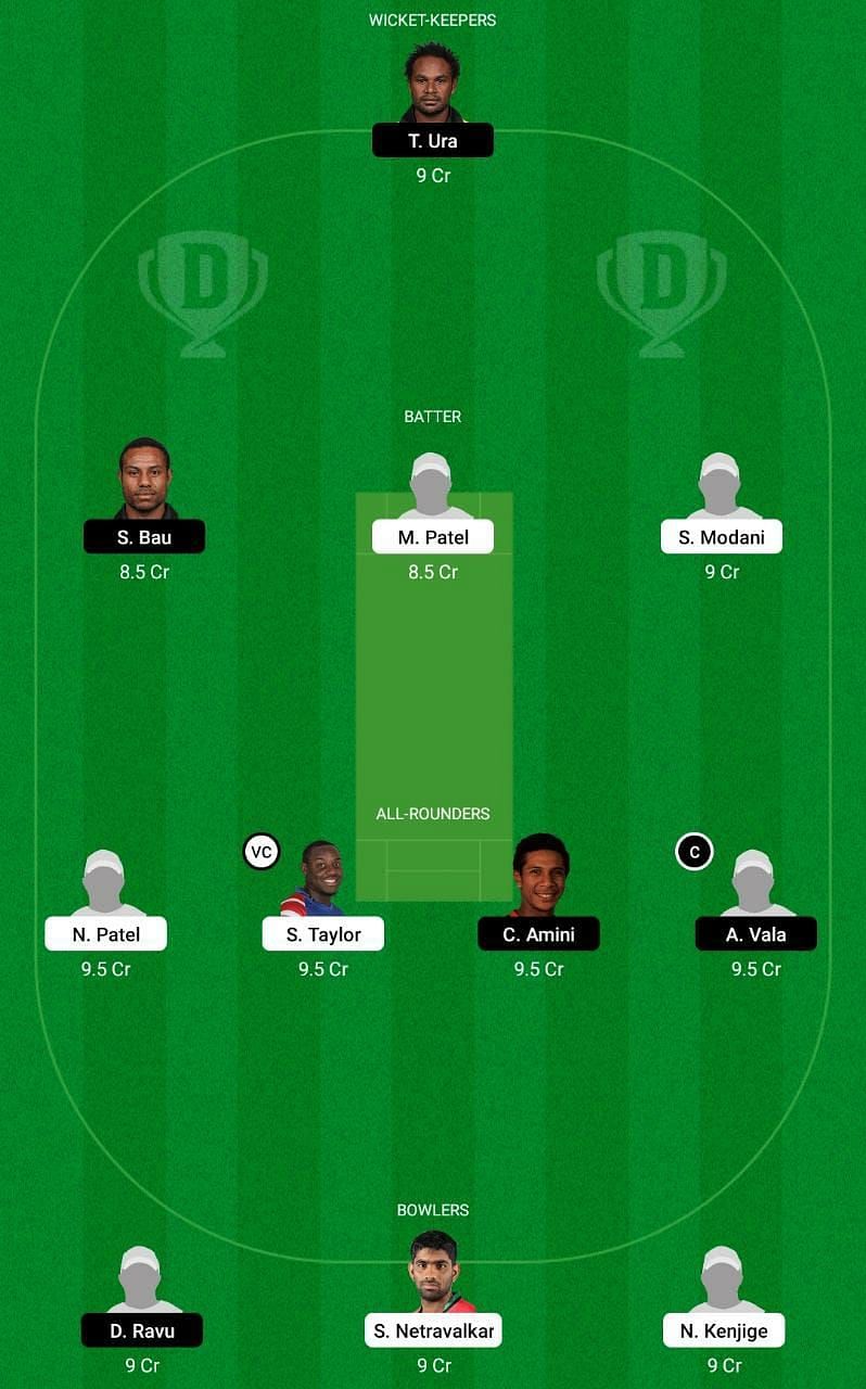 USA vs PNG Dream11 Fantasy Tip #1