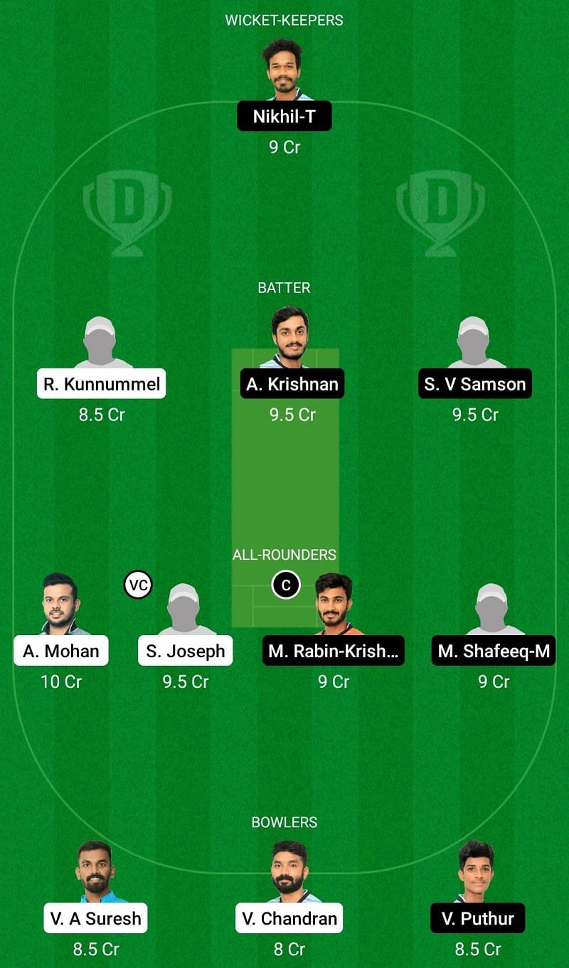 Dream11 Team for Masters Cricket Club vs Jolly Rovers - Kerala Club Championship 2021.
