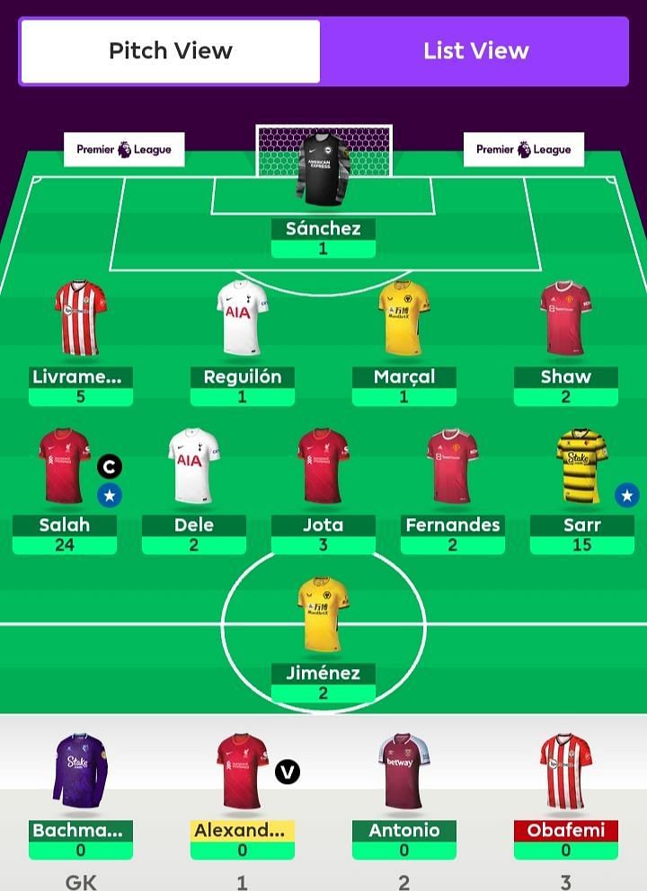 Best FPL Team for Gameweek 6  FPL Transfer and Captaincy Tips