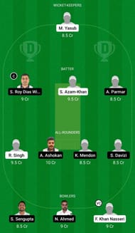 Dream11 Team for Germany vs Czech Republic - European Cricket Championship T10 2021.