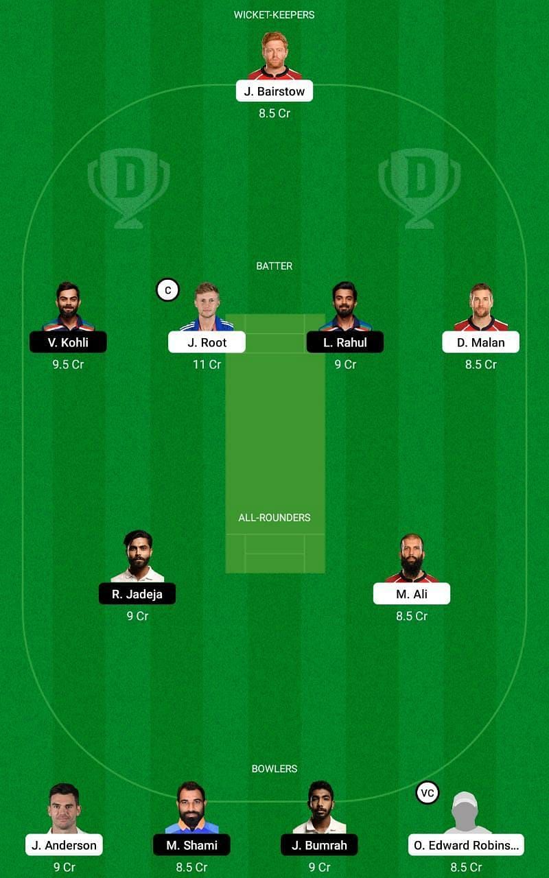 IND vs ENG 4th Test Dream11 Fantasy Tip #1