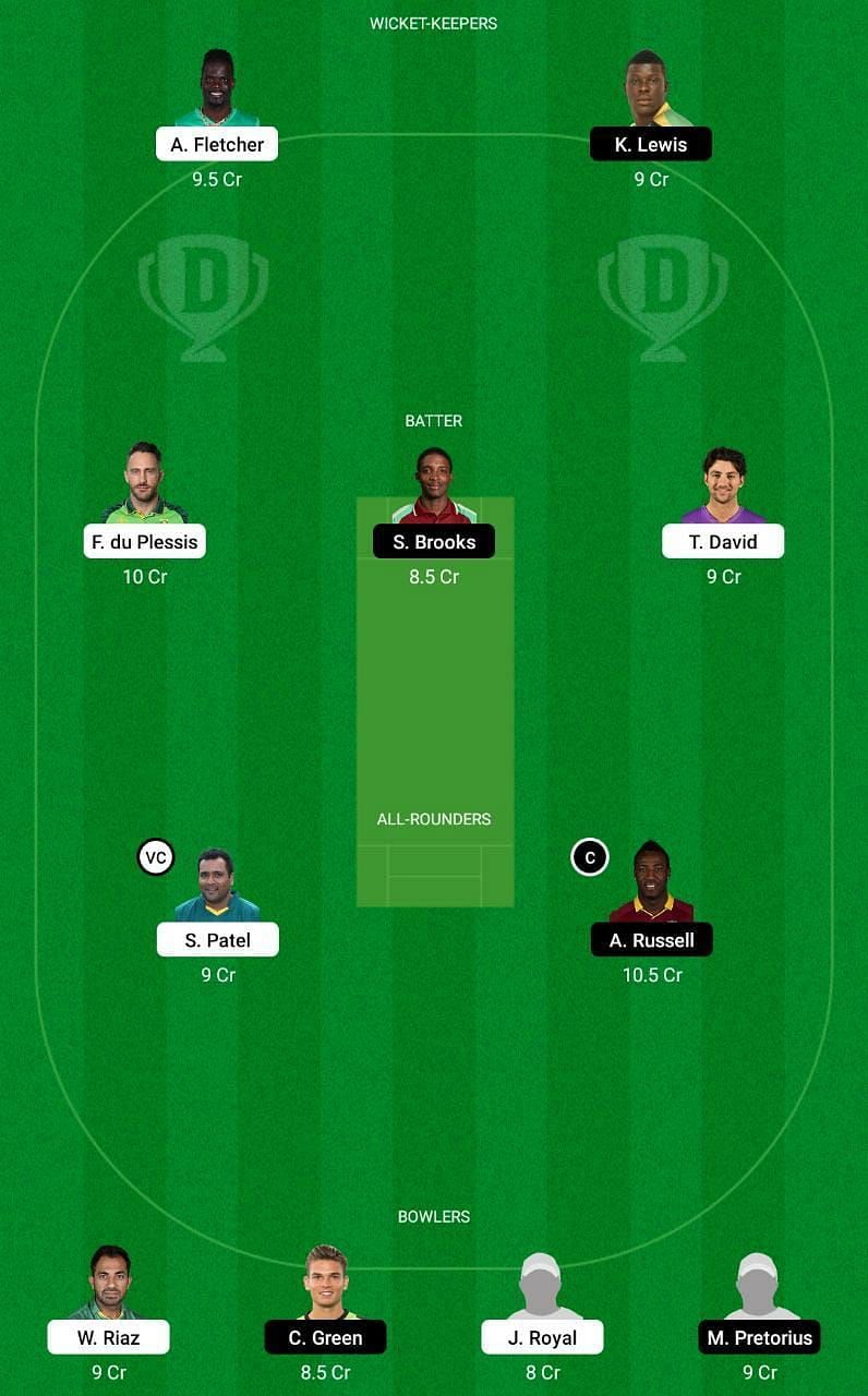 SLK vs JAM Dream11 Fantasy Tip #2 - CPL