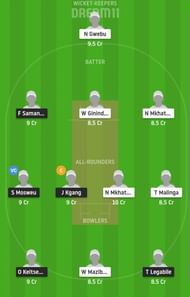 BOT-W vs SWA-W Dream11 Fantasy Suggestion #1