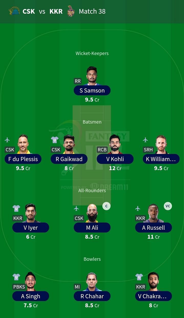 Suggested Team: IPL 2021 Match 38- CSK vs KKR