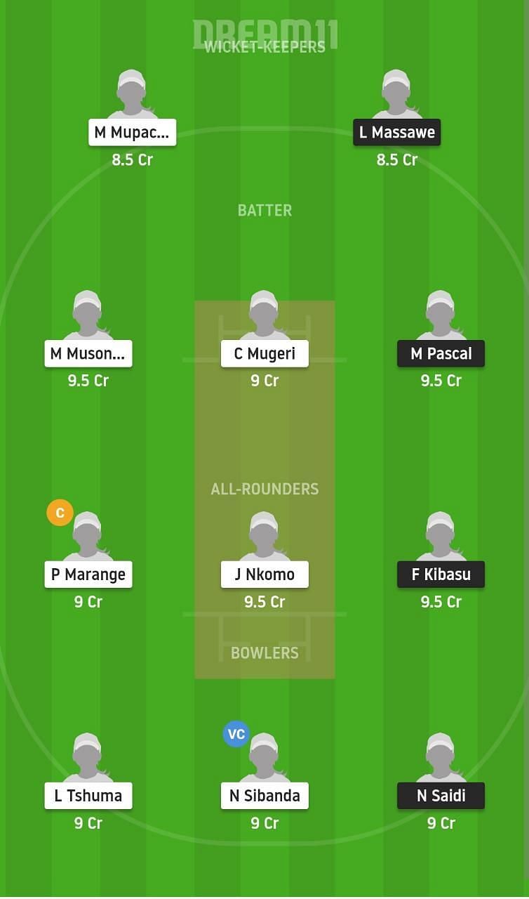 TAN-W vs ZM-W Dream11 Fantasy Suggestion #2