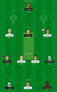 SCO vs ZIM Dream11 Fantasy Tip #2