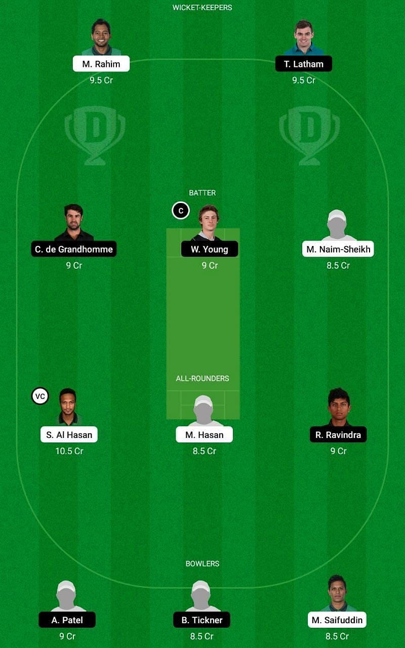 BAN vs NZ Dream11 Fantasy Tip #2