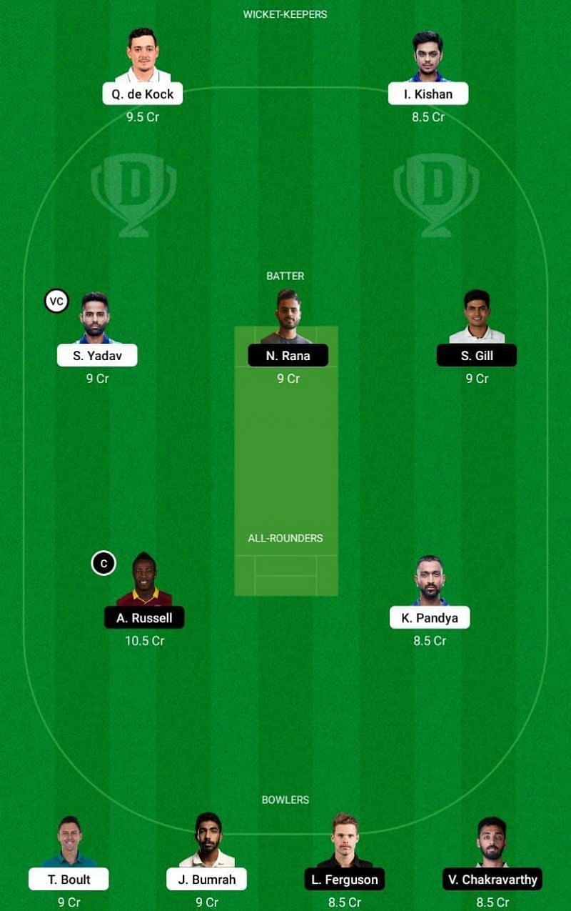 MI vs KKR Dream11 Fantasy Tip #2