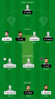 BKK vs ENC Dream11 Prediction - KCA Club Championship