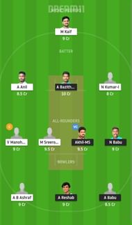 TRC vs BKK Dream11 Fantasy Suggestion #1