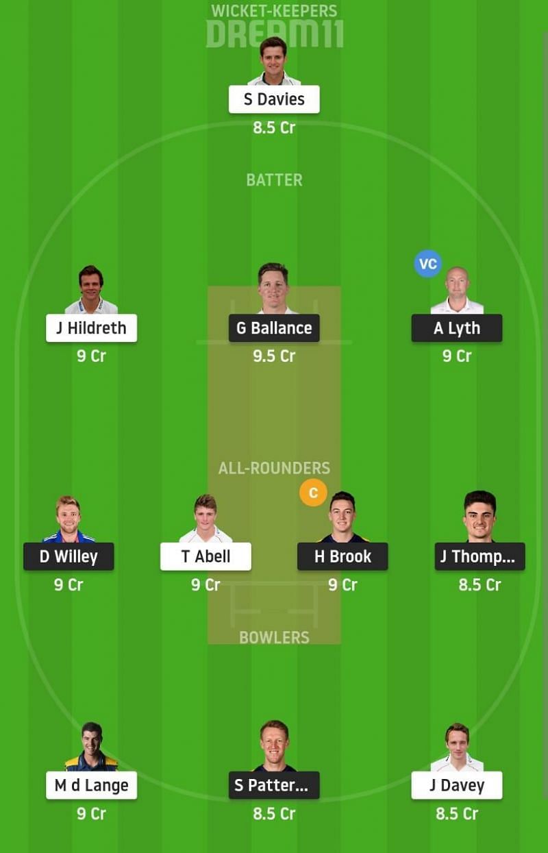 YOR vs SOM Dream11 Fantasy Suggestion #1